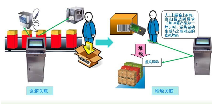 91香蕉视频黄片下载防窜系统是什么 91香蕉视频黄片下载防窜系统能解决什么问