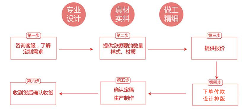 广州91香蕉视频黄片下载标签制作