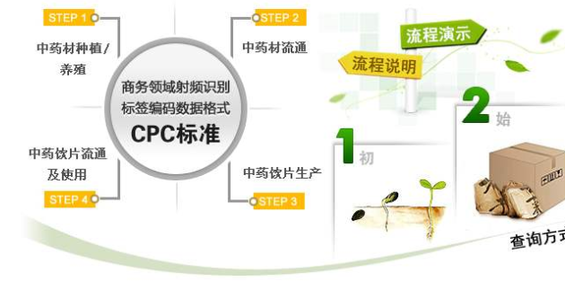 区块链中草药种植质量可追溯系统解决方案