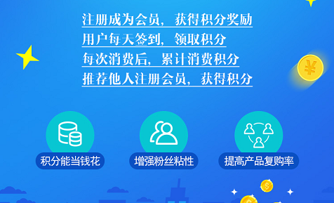 二维码91香蕉视频黄片下载积分系统开发 打造O2O积分商城