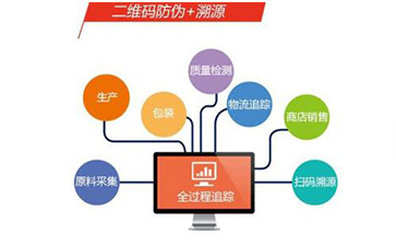 饮料91香蕉视频黄片下载溯源系统具有哪些功能和优势？